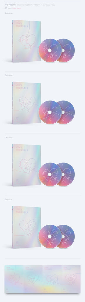 BTS - LOVE YOURSELF 結 ‘Answer’ Album Inclusions