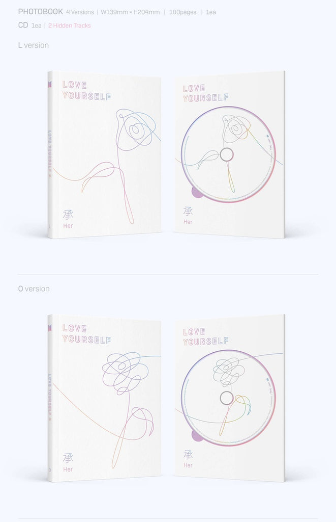 BTS - LOVE YOURSELF 承 ‘Her’ Album Inclusions