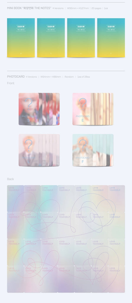 BTS - LOVE YOURSELF 結 ‘Answer’ Album Inclusions