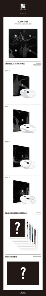 BTS - Wings Album Inclusions