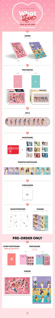 Twice - What is Love? Album Inclusions