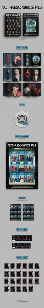 NCT - Resonance Pt.2 Album Inclusions